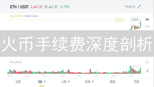 火币手续费深度剖析：交易者如何降低成本提升收益？