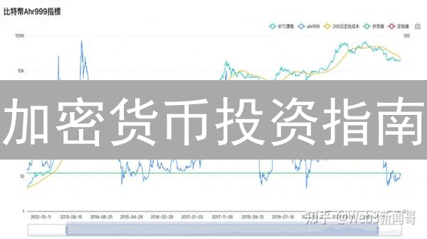 加密货币投资指南：如何抓住牛市机会？新手必看！