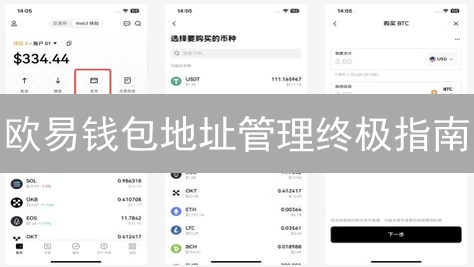 欧易钱包地址管理终极指南：安全、高效，你必须掌握！
