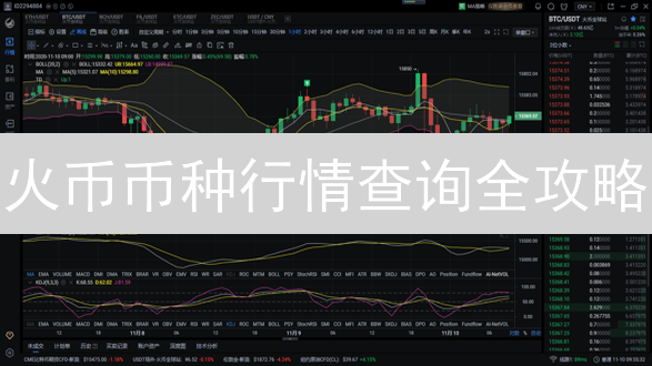 火币币种行情查询全攻略：告别盲投，躺赢加密市场！