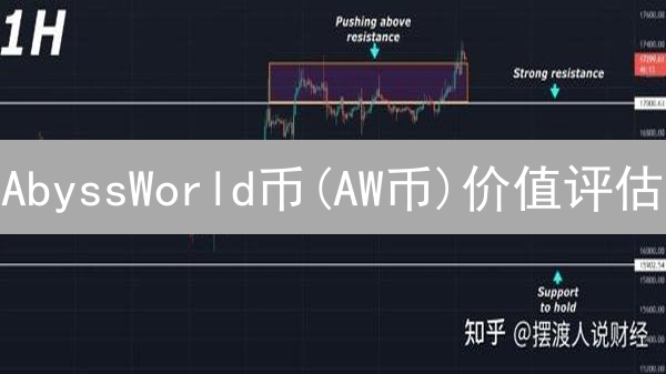 AbyssWorld币(AW币)价值评估：新手指南与潜在风险分析