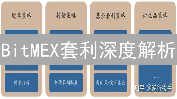 BitMEX套利深度解析：如何玩转波动，稳健盈利？