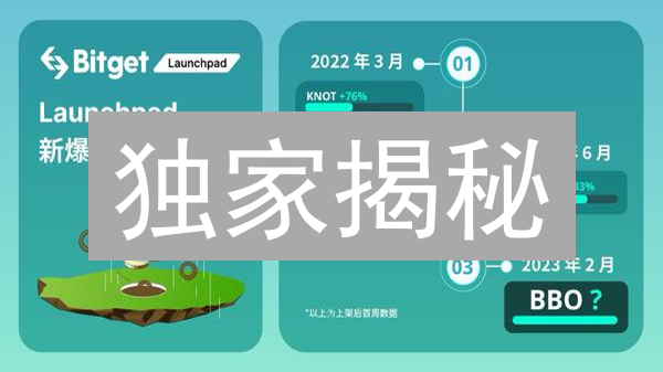 独家揭秘：Bitget价格波动预测模型，助你玩转加密货币！