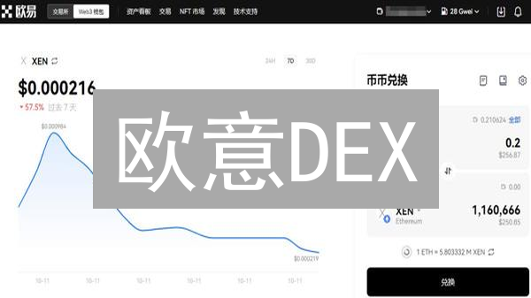 欧意DEX：比特币去中心化交易的革新之路