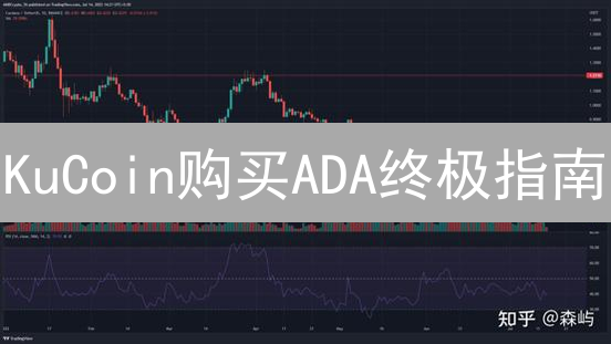 KuCoin购买ADA终极指南：新手也能轻松上手！