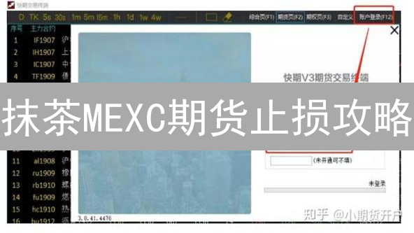 抹茶MEXC期货止损攻略：告别爆仓，稳健盈利指南！