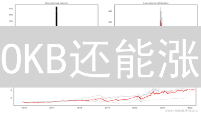 OKB还能涨？三大因素透析OKX平台币未来走势！