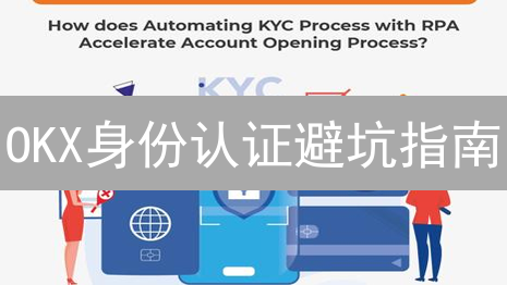 OKX身份认证避坑指南：5分钟解锁提币权限！