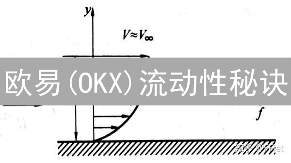 欧易(OKX)流动性秘诀？8大因素揭秘！