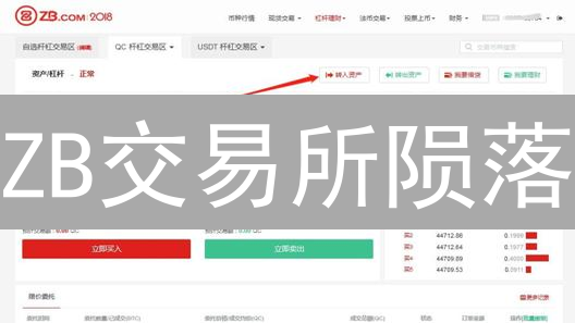ZB交易所陨落？交易量暴跌的背后真相揭秘！
