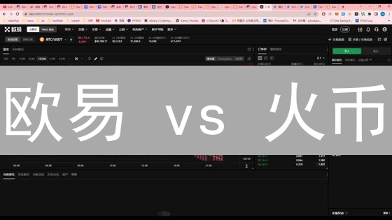 欧易 vs 火币：链上数据深度比拼，谁更胜一筹？